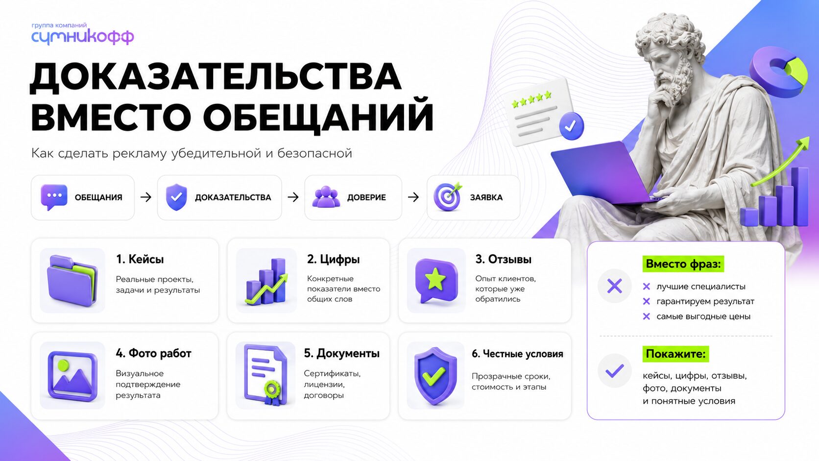 Доказательства вместо обещаний: как сделать рекламу убедительной и безопасной